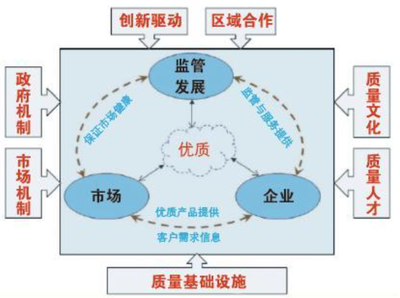 許可證識別與合規管理 構筑企業安全無憂的堅實防線