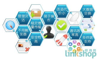 海信商海導航V5 商業管理系統增強版，開啟智慧企業管理新紀元